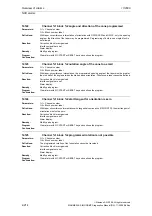 Предварительный просмотр 214 страницы Siemens SINUMERIK 810D Diagnostic Manual