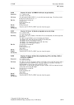 Предварительный просмотр 215 страницы Siemens SINUMERIK 810D Diagnostic Manual