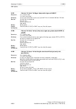 Предварительный просмотр 222 страницы Siemens SINUMERIK 810D Diagnostic Manual