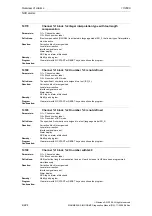 Предварительный просмотр 224 страницы Siemens SINUMERIK 810D Diagnostic Manual