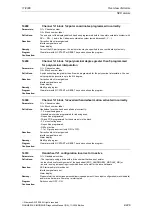 Предварительный просмотр 229 страницы Siemens SINUMERIK 810D Diagnostic Manual