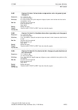 Предварительный просмотр 233 страницы Siemens SINUMERIK 810D Diagnostic Manual