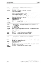 Предварительный просмотр 234 страницы Siemens SINUMERIK 810D Diagnostic Manual