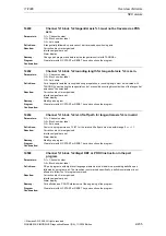 Предварительный просмотр 235 страницы Siemens SINUMERIK 810D Diagnostic Manual