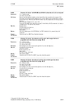 Предварительный просмотр 237 страницы Siemens SINUMERIK 810D Diagnostic Manual