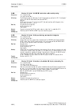 Предварительный просмотр 244 страницы Siemens SINUMERIK 810D Diagnostic Manual