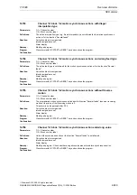 Предварительный просмотр 249 страницы Siemens SINUMERIK 810D Diagnostic Manual