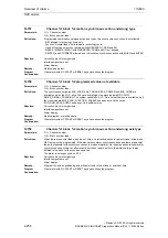 Предварительный просмотр 250 страницы Siemens SINUMERIK 810D Diagnostic Manual