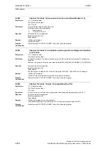 Предварительный просмотр 256 страницы Siemens SINUMERIK 810D Diagnostic Manual