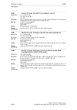 Предварительный просмотр 258 страницы Siemens SINUMERIK 810D Diagnostic Manual