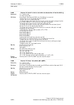 Предварительный просмотр 260 страницы Siemens SINUMERIK 810D Diagnostic Manual