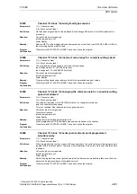 Предварительный просмотр 261 страницы Siemens SINUMERIK 810D Diagnostic Manual