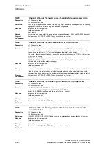 Предварительный просмотр 262 страницы Siemens SINUMERIK 810D Diagnostic Manual