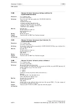 Предварительный просмотр 276 страницы Siemens SINUMERIK 810D Diagnostic Manual