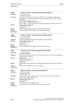 Предварительный просмотр 278 страницы Siemens SINUMERIK 810D Diagnostic Manual