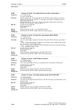 Предварительный просмотр 282 страницы Siemens SINUMERIK 810D Diagnostic Manual