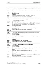 Предварительный просмотр 283 страницы Siemens SINUMERIK 810D Diagnostic Manual