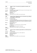 Предварительный просмотр 285 страницы Siemens SINUMERIK 810D Diagnostic Manual