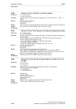 Предварительный просмотр 286 страницы Siemens SINUMERIK 810D Diagnostic Manual