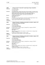 Предварительный просмотр 287 страницы Siemens SINUMERIK 810D Diagnostic Manual