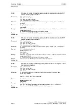 Предварительный просмотр 288 страницы Siemens SINUMERIK 810D Diagnostic Manual