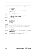 Предварительный просмотр 290 страницы Siemens SINUMERIK 810D Diagnostic Manual