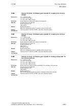 Предварительный просмотр 293 страницы Siemens SINUMERIK 810D Diagnostic Manual