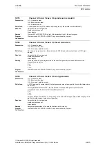 Предварительный просмотр 295 страницы Siemens SINUMERIK 810D Diagnostic Manual