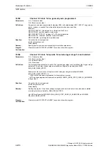 Предварительный просмотр 296 страницы Siemens SINUMERIK 810D Diagnostic Manual