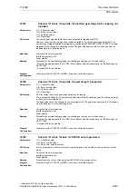 Предварительный просмотр 297 страницы Siemens SINUMERIK 810D Diagnostic Manual