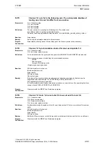 Предварительный просмотр 301 страницы Siemens SINUMERIK 810D Diagnostic Manual