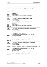 Предварительный просмотр 303 страницы Siemens SINUMERIK 810D Diagnostic Manual