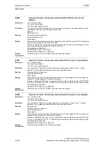 Предварительный просмотр 308 страницы Siemens SINUMERIK 810D Diagnostic Manual