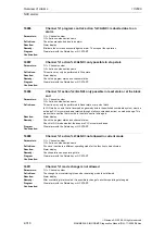 Предварительный просмотр 310 страницы Siemens SINUMERIK 810D Diagnostic Manual