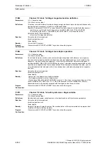 Предварительный просмотр 342 страницы Siemens SINUMERIK 810D Diagnostic Manual