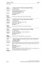 Предварительный просмотр 352 страницы Siemens SINUMERIK 810D Diagnostic Manual