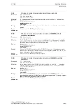 Предварительный просмотр 353 страницы Siemens SINUMERIK 810D Diagnostic Manual