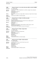 Предварительный просмотр 354 страницы Siemens SINUMERIK 810D Diagnostic Manual