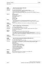 Предварительный просмотр 372 страницы Siemens SINUMERIK 810D Diagnostic Manual