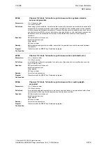 Предварительный просмотр 379 страницы Siemens SINUMERIK 810D Diagnostic Manual