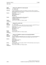 Предварительный просмотр 382 страницы Siemens SINUMERIK 810D Diagnostic Manual