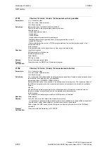 Предварительный просмотр 390 страницы Siemens SINUMERIK 810D Diagnostic Manual