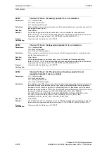 Предварительный просмотр 394 страницы Siemens SINUMERIK 810D Diagnostic Manual