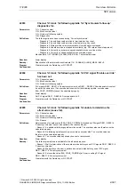 Предварительный просмотр 397 страницы Siemens SINUMERIK 810D Diagnostic Manual