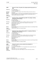 Предварительный просмотр 401 страницы Siemens SINUMERIK 810D Diagnostic Manual