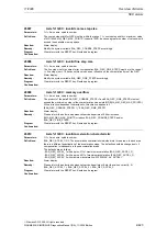 Предварительный просмотр 423 страницы Siemens SINUMERIK 810D Diagnostic Manual