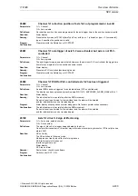 Предварительный просмотр 433 страницы Siemens SINUMERIK 810D Diagnostic Manual