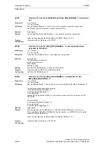 Предварительный просмотр 436 страницы Siemens SINUMERIK 810D Diagnostic Manual