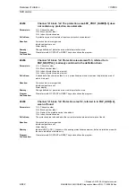 Предварительный просмотр 442 страницы Siemens SINUMERIK 810D Diagnostic Manual