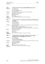 Предварительный просмотр 444 страницы Siemens SINUMERIK 810D Diagnostic Manual